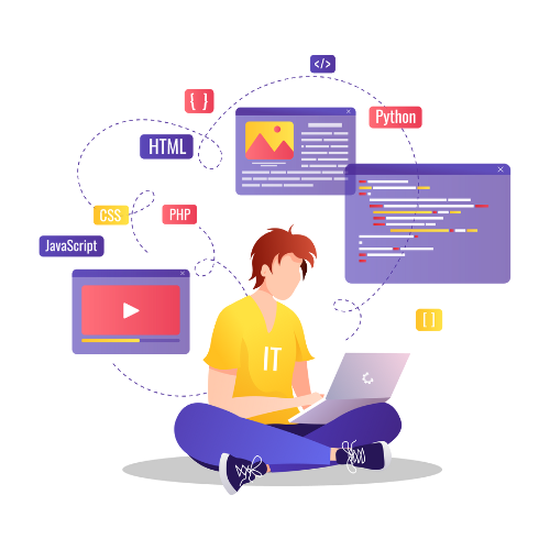 how to find relevant links